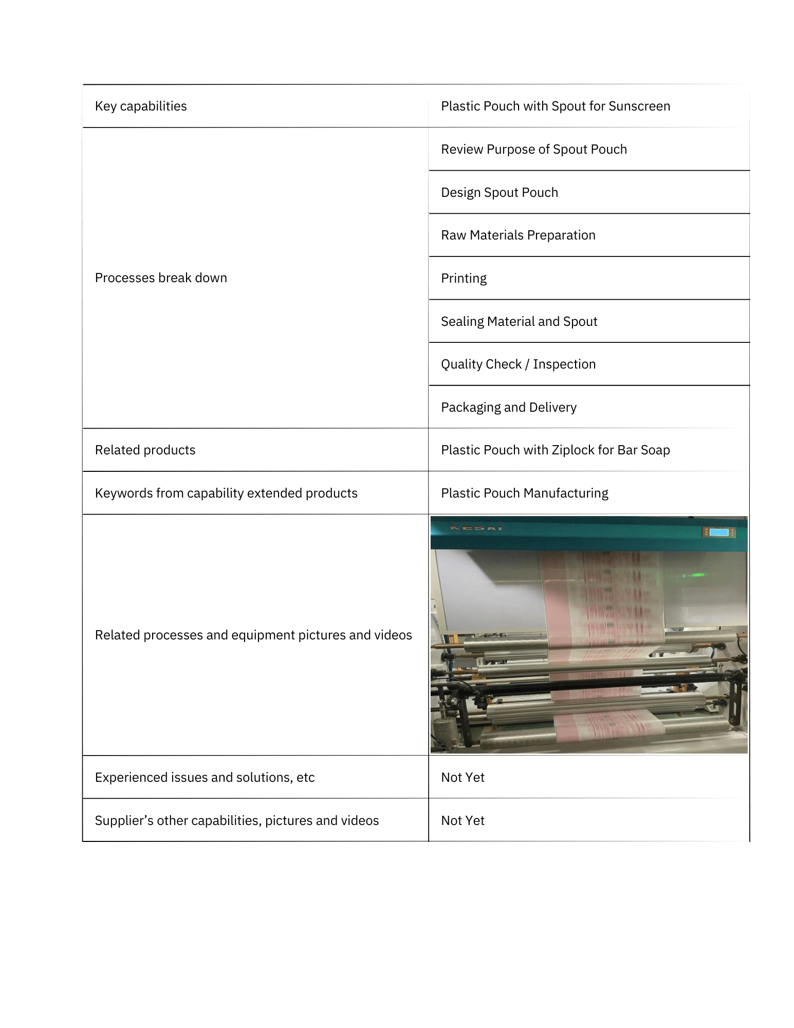 EMW Pouch Spout Data Sheet